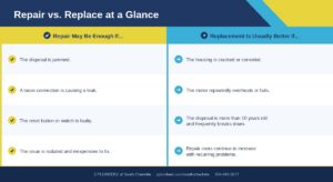 Repair vs replace garbage disposal comparison chart.