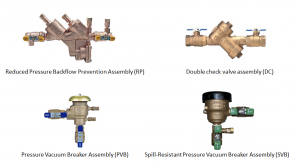 Types of Backflow Prevention Devices