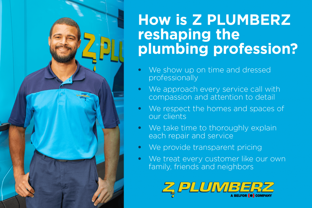Clogged Drains & Toilets - Z PLUMBERZ Emergency Services