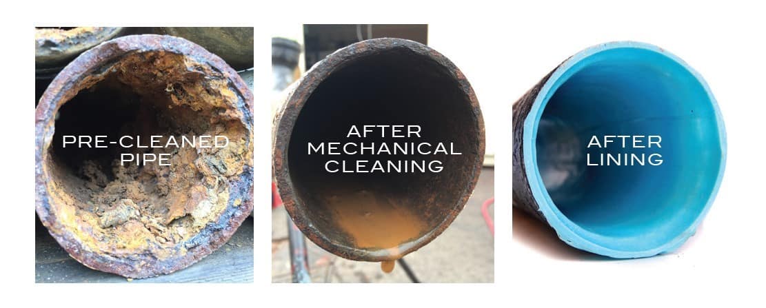 Set of three images showing pipes before service, after mechanical cleaning and after lining is applied